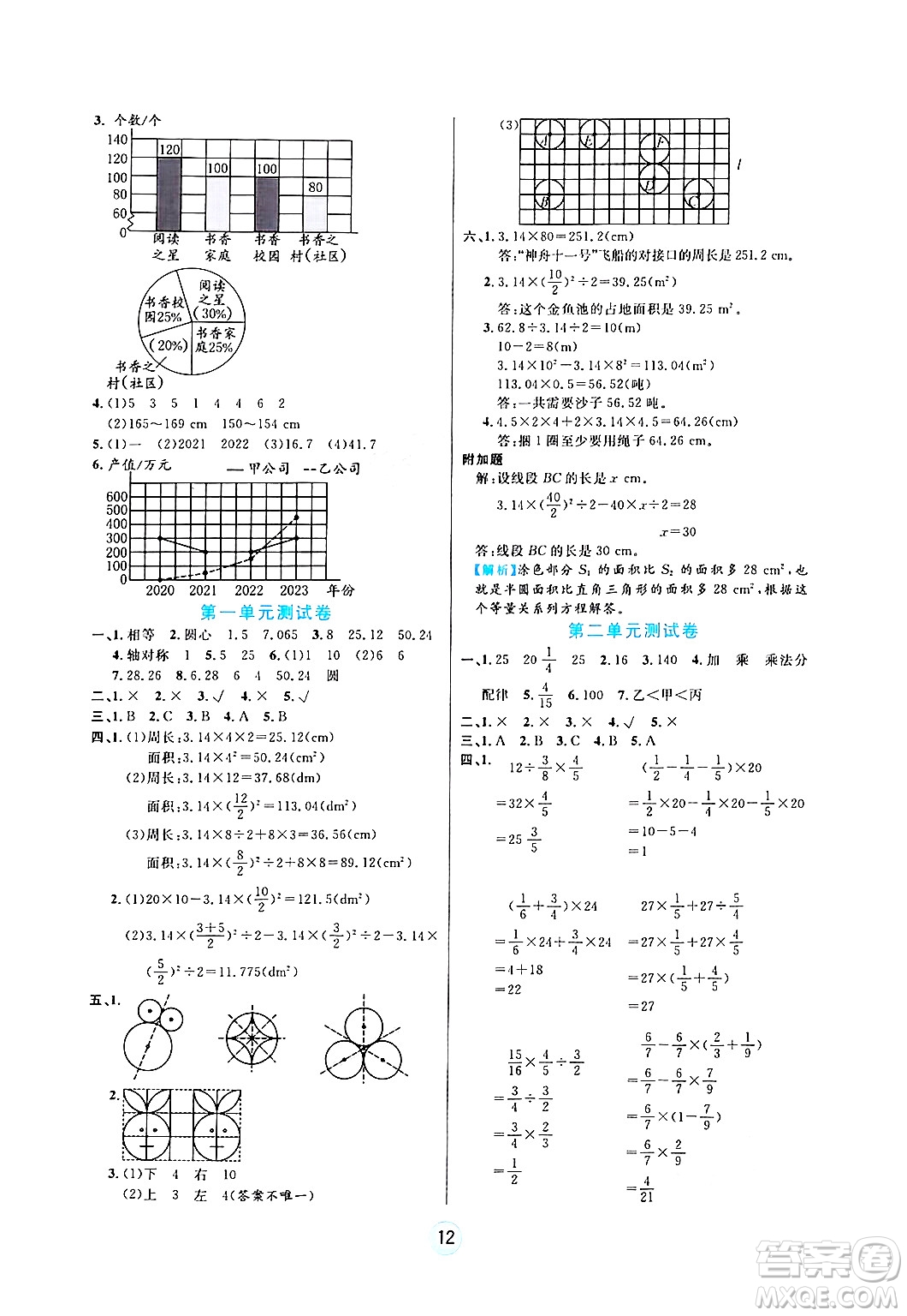 天津科學技術(shù)出版社2024年秋云頂課堂六年級數(shù)學上冊北師大版答案