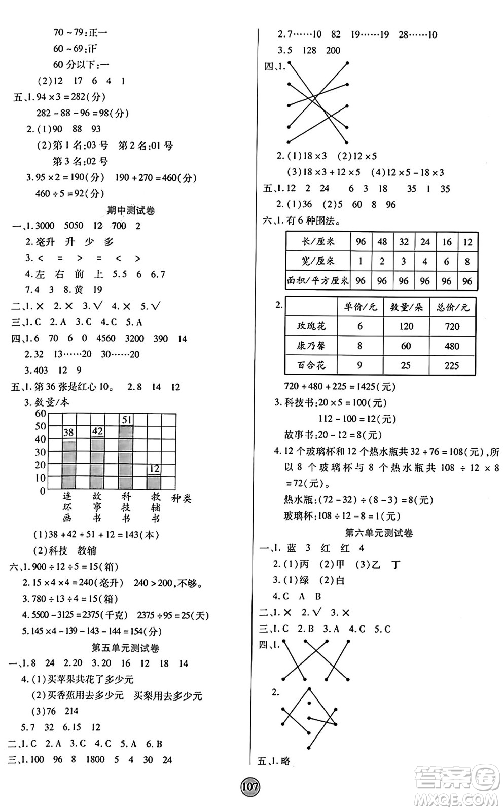 天津科學(xué)技術(shù)出版社2024年秋云頂課堂四年級(jí)數(shù)學(xué)上冊(cè)蘇教版答案