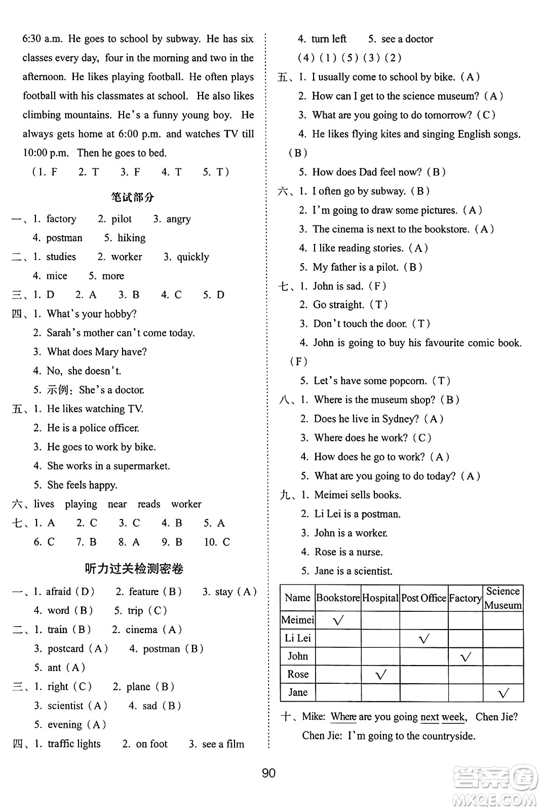 長春出版社2024年秋68所期末沖刺100分完全試卷六年級英語上冊人教PEP版三起點答案