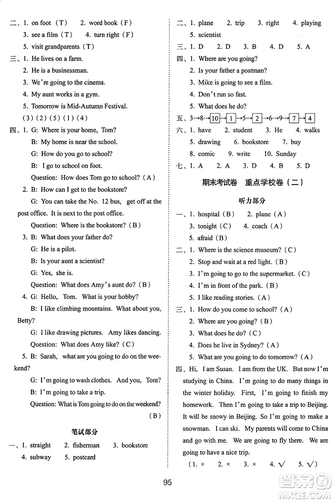 長春出版社2024年秋68所期末沖刺100分完全試卷六年級英語上冊人教PEP版三起點答案