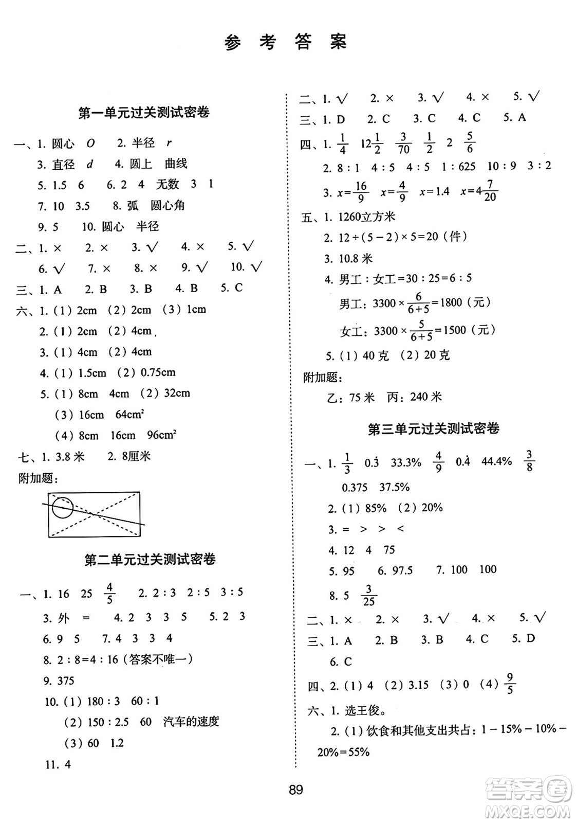 長(zhǎng)春出版社2024年秋68所期末沖刺100分完全試卷六年級(jí)數(shù)學(xué)上冊(cè)冀教版答案