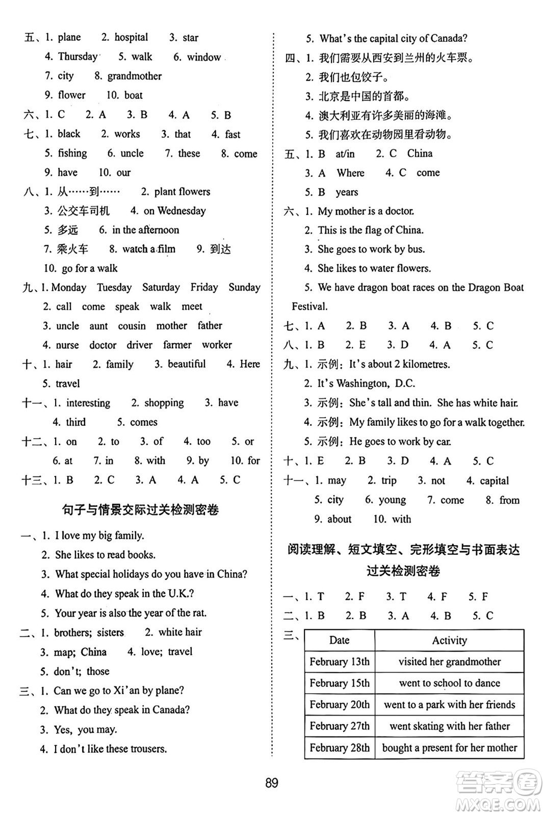 長春出版社2024年秋68所期末沖刺100分完全試卷五年級英語上冊冀教版答案