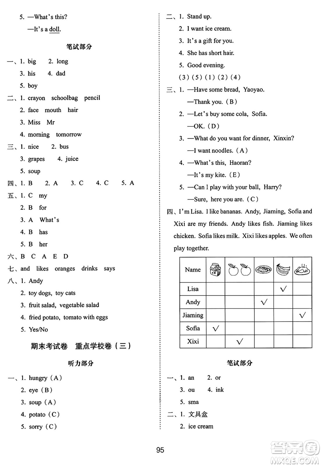 長春出版社2024年秋68所期末沖刺100分完全試卷三年級英語上冊人教PEP版三起點答案