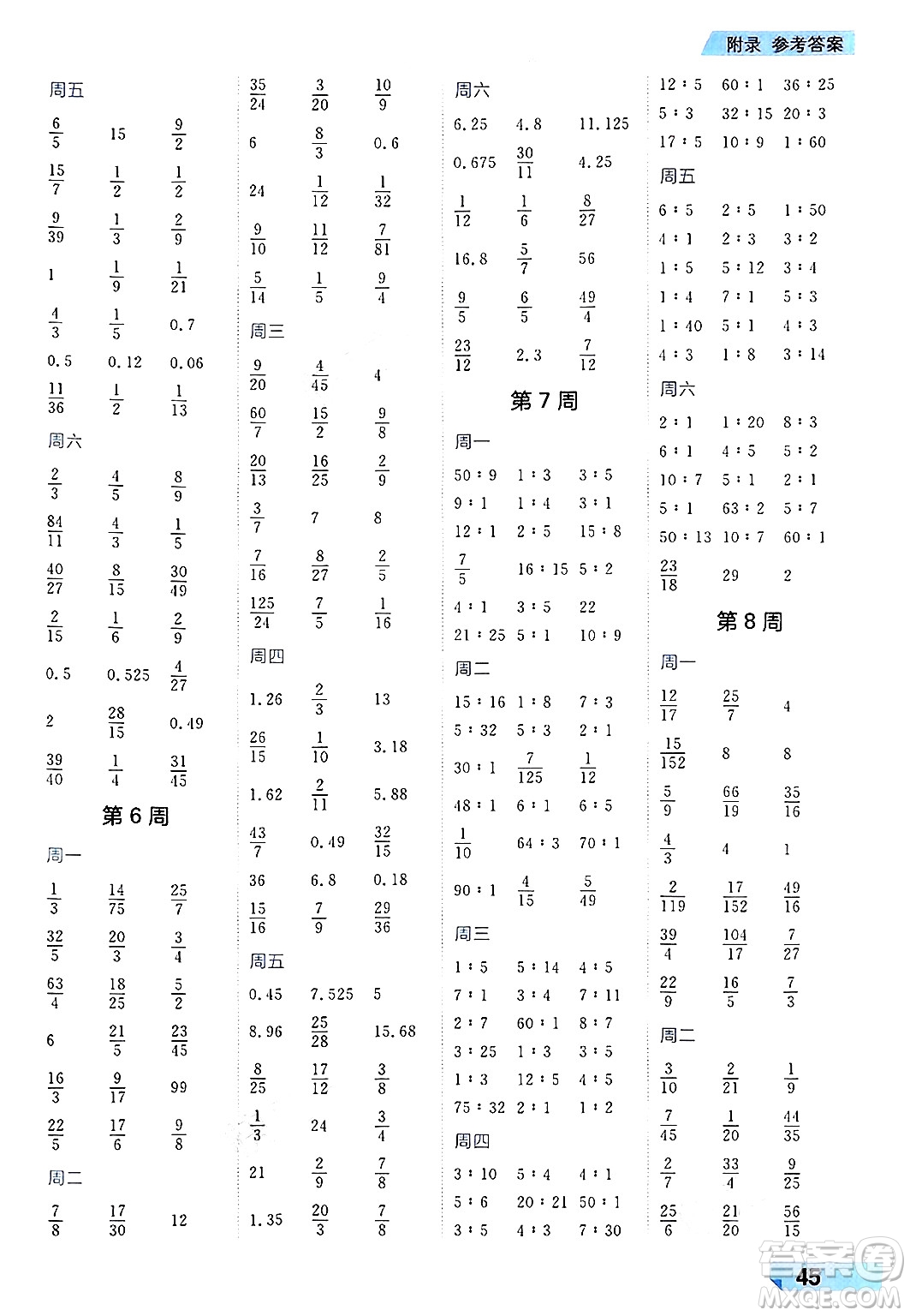 南方出版社2024秋學(xué)緣教育核心素養(yǎng)天天練六年級(jí)數(shù)學(xué)上冊人教版福建專版答案