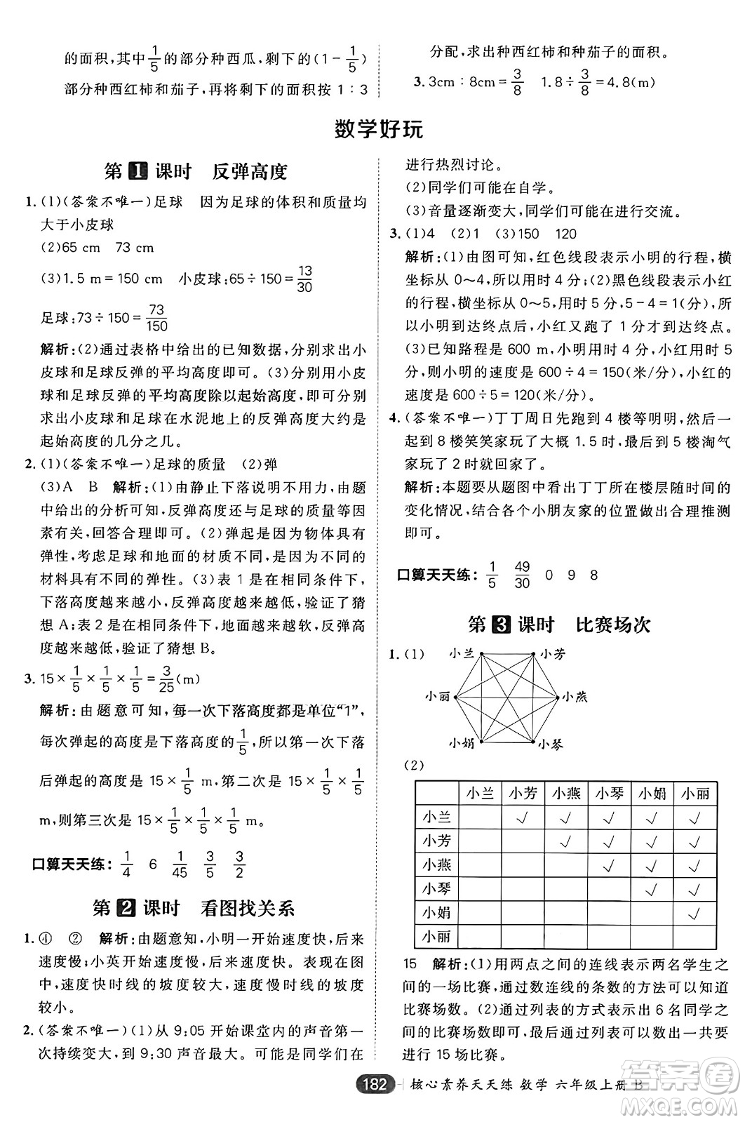 南方出版社2024秋學(xué)緣教育核心素養(yǎng)天天練六年級數(shù)學(xué)上冊北師大版答案