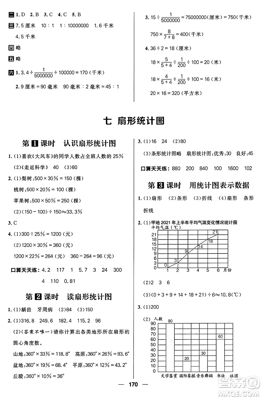 南方出版社2024秋學(xué)緣教育核心素養(yǎng)天天練六年級(jí)數(shù)學(xué)上冊(cè)J版答案