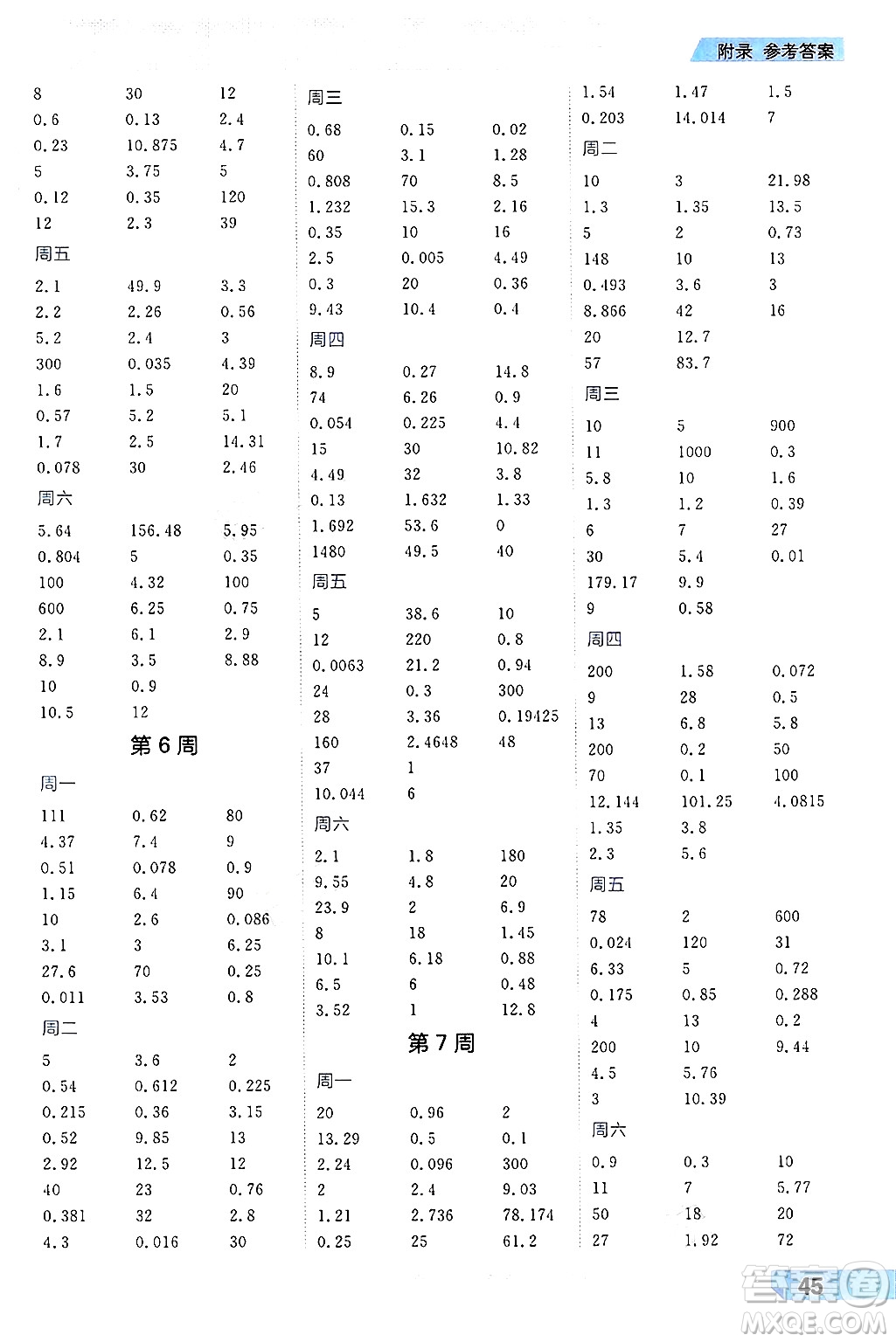 南方出版社2024秋學(xué)緣教育核心素養(yǎng)天天練五年級(jí)數(shù)學(xué)上冊(cè)人教版福建專版答案