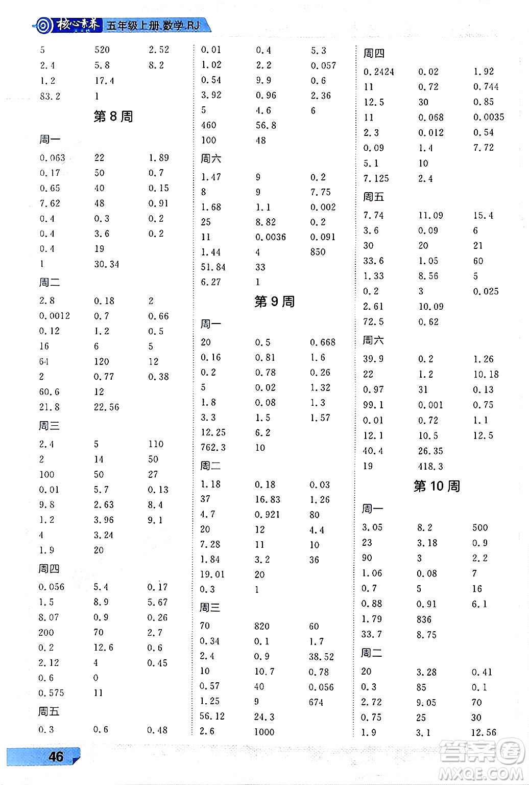 南方出版社2024秋學(xué)緣教育核心素養(yǎng)天天練五年級(jí)數(shù)學(xué)上冊(cè)人教版福建專版答案