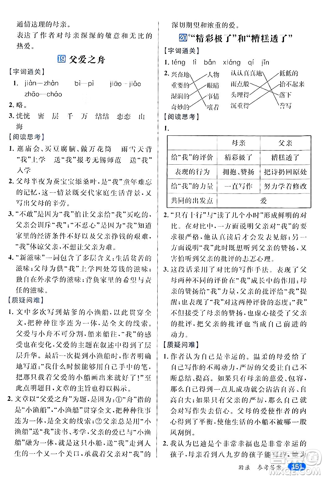 南方出版社2024秋學(xué)緣教育核心素養(yǎng)天天練五年級語文上冊通用版答案