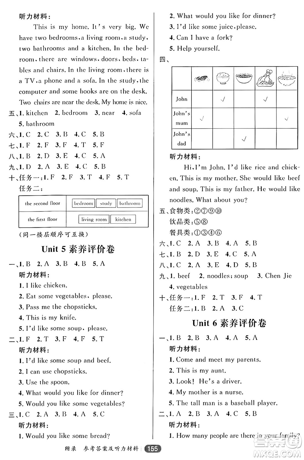 南方出版社2024秋學(xué)緣教育核心素養(yǎng)天天練四年級英語上冊人教版答案