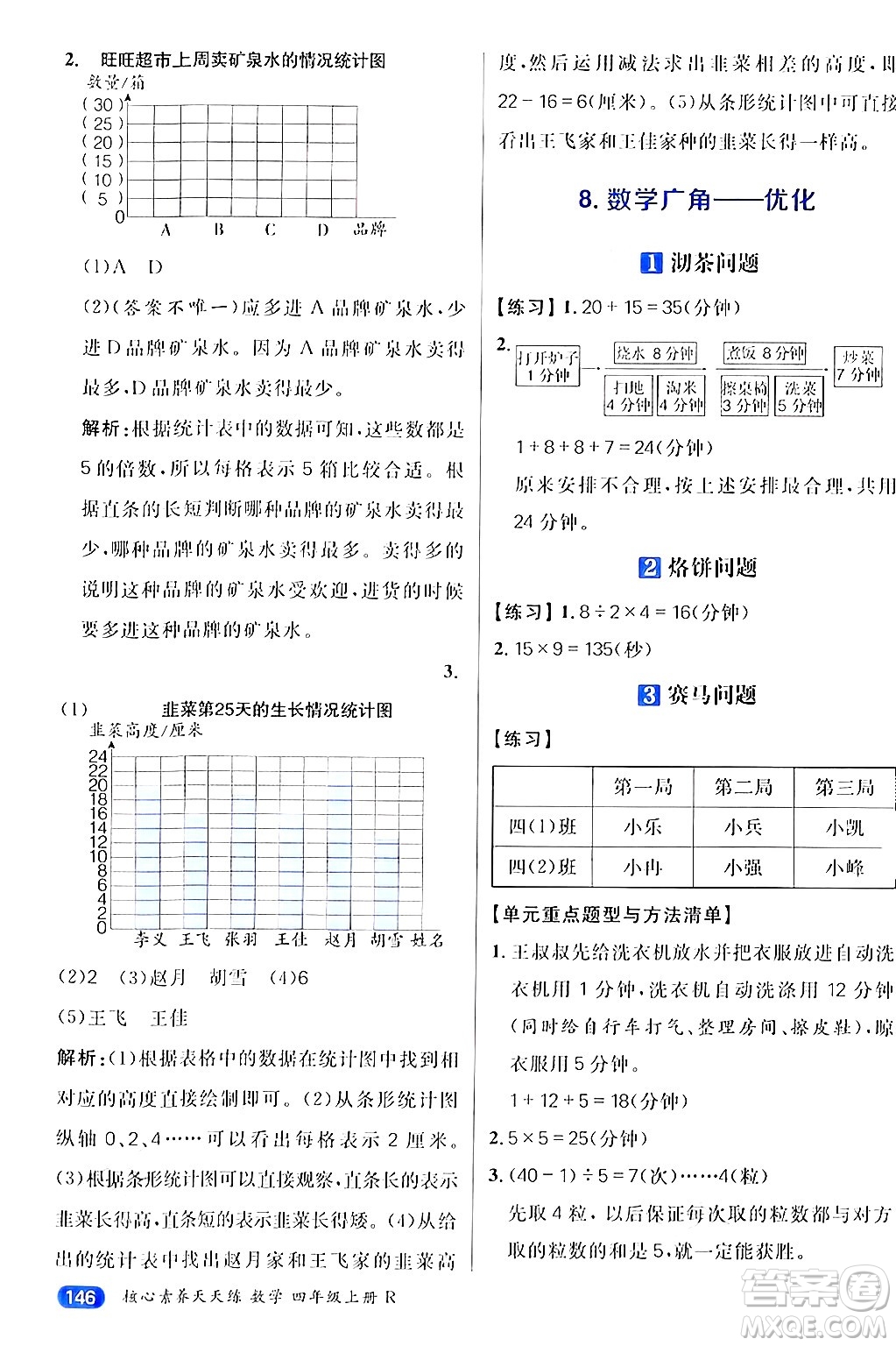 南方出版社2024秋學(xué)緣教育核心素養(yǎng)天天練四年級數(shù)學(xué)上冊人教版答案