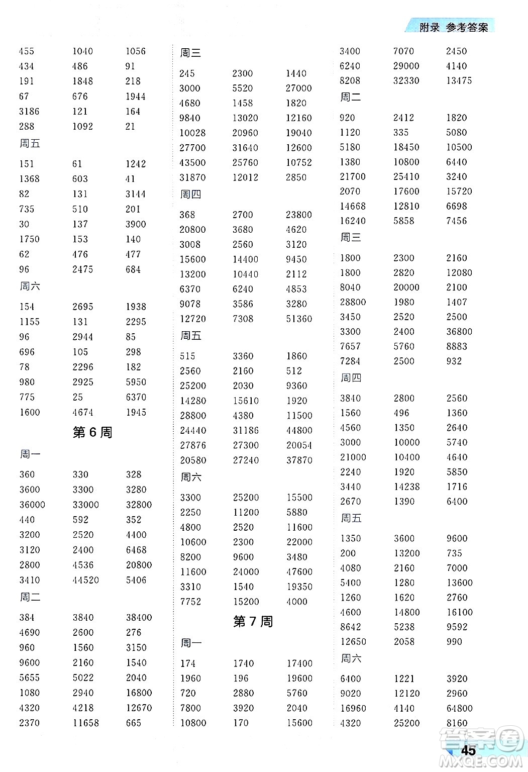 南方出版社2024秋學(xué)緣教育核心素養(yǎng)天天練四年級數(shù)學(xué)上冊人教版福建專版答案