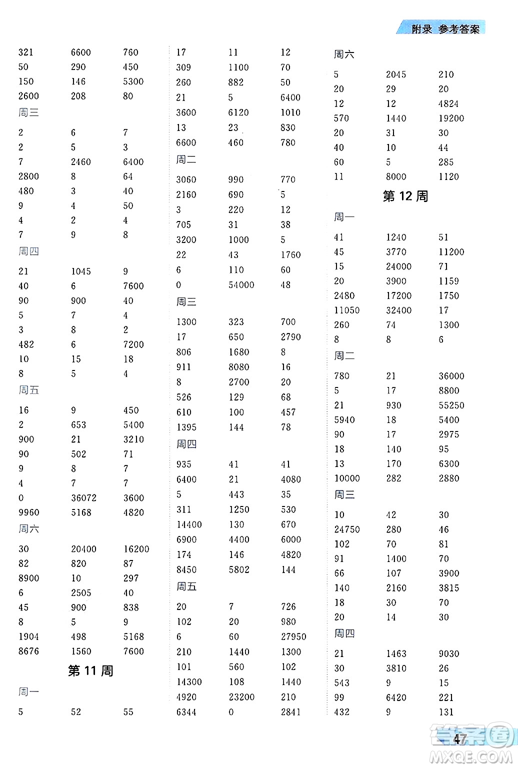 南方出版社2024秋學(xué)緣教育核心素養(yǎng)天天練四年級數(shù)學(xué)上冊人教版福建專版答案