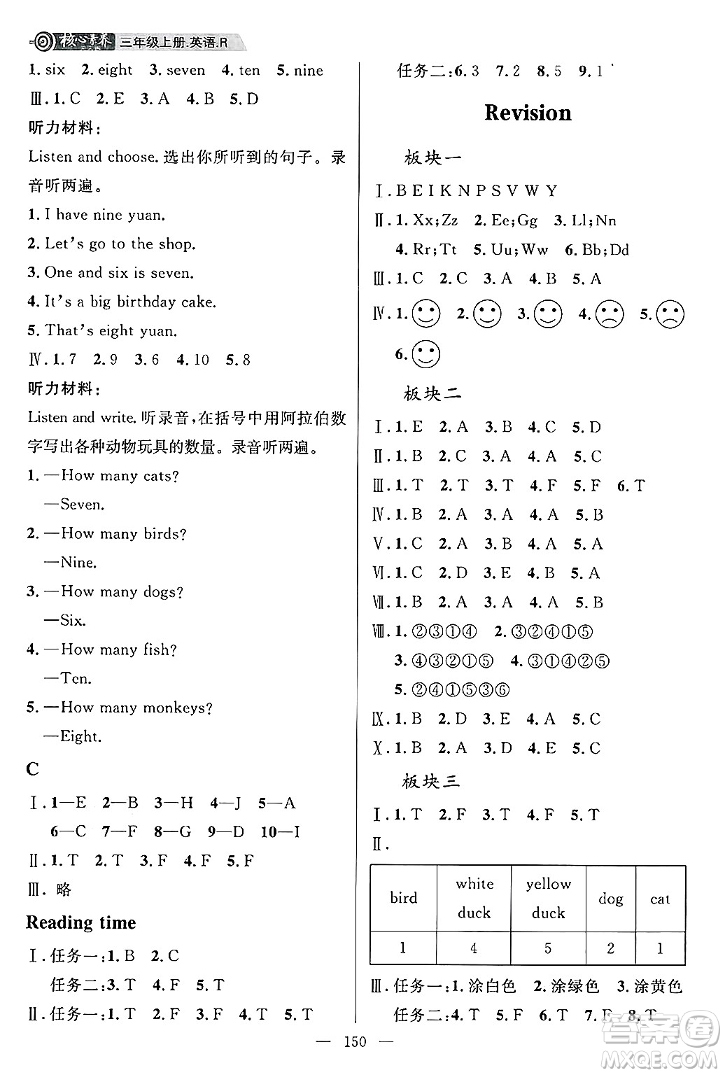 南方出版社2024秋學(xué)緣教育核心素養(yǎng)天天練三年級(jí)英語上冊(cè)人教版答案