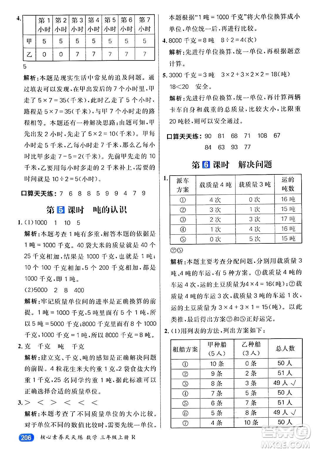 南方出版社2024秋學(xué)緣教育核心素養(yǎng)天天練三年級(jí)數(shù)學(xué)上冊(cè)人教版答案