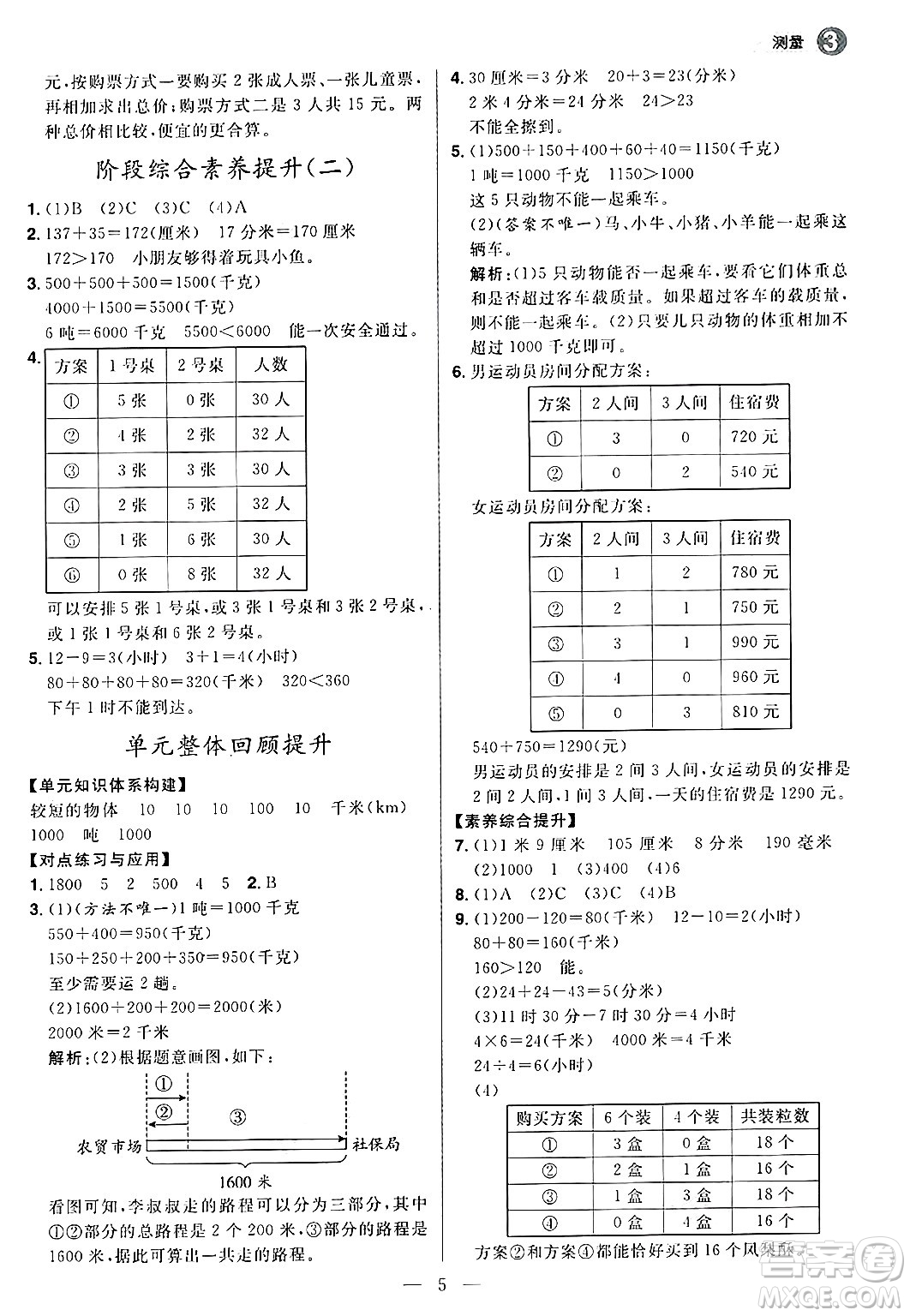 南方出版社2024秋學(xué)緣教育核心素養(yǎng)天天練三年級(jí)數(shù)學(xué)上冊(cè)人教版福建專版答案