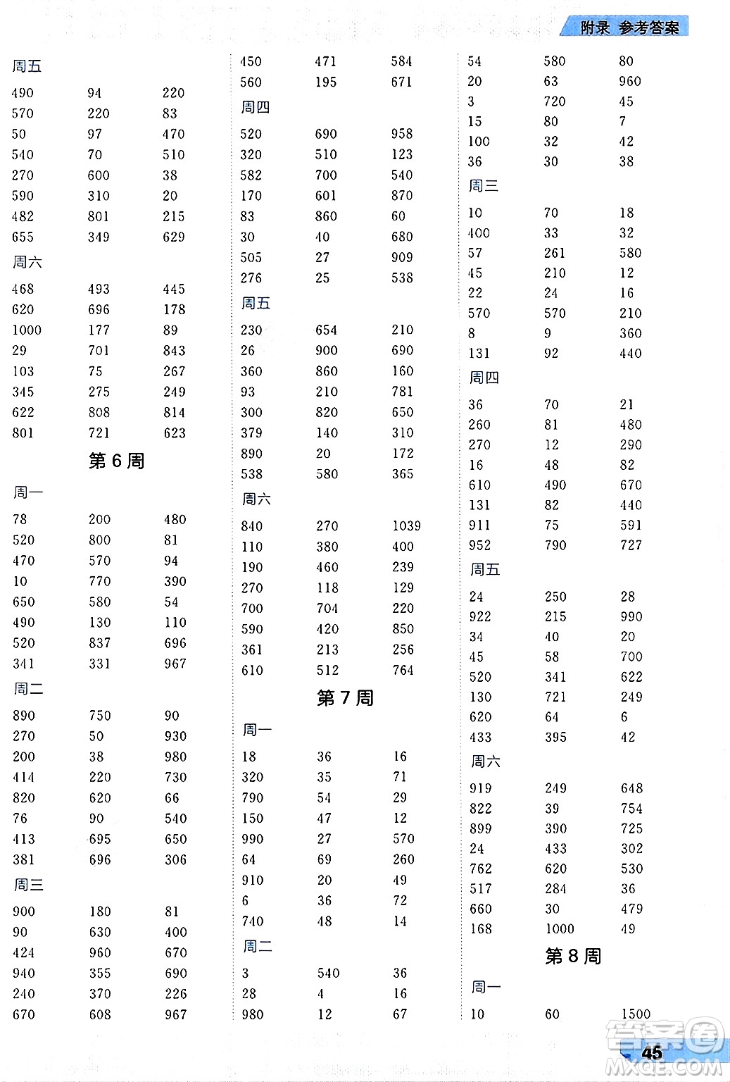 南方出版社2024秋學(xué)緣教育核心素養(yǎng)天天練三年級(jí)數(shù)學(xué)上冊(cè)人教版福建專版答案