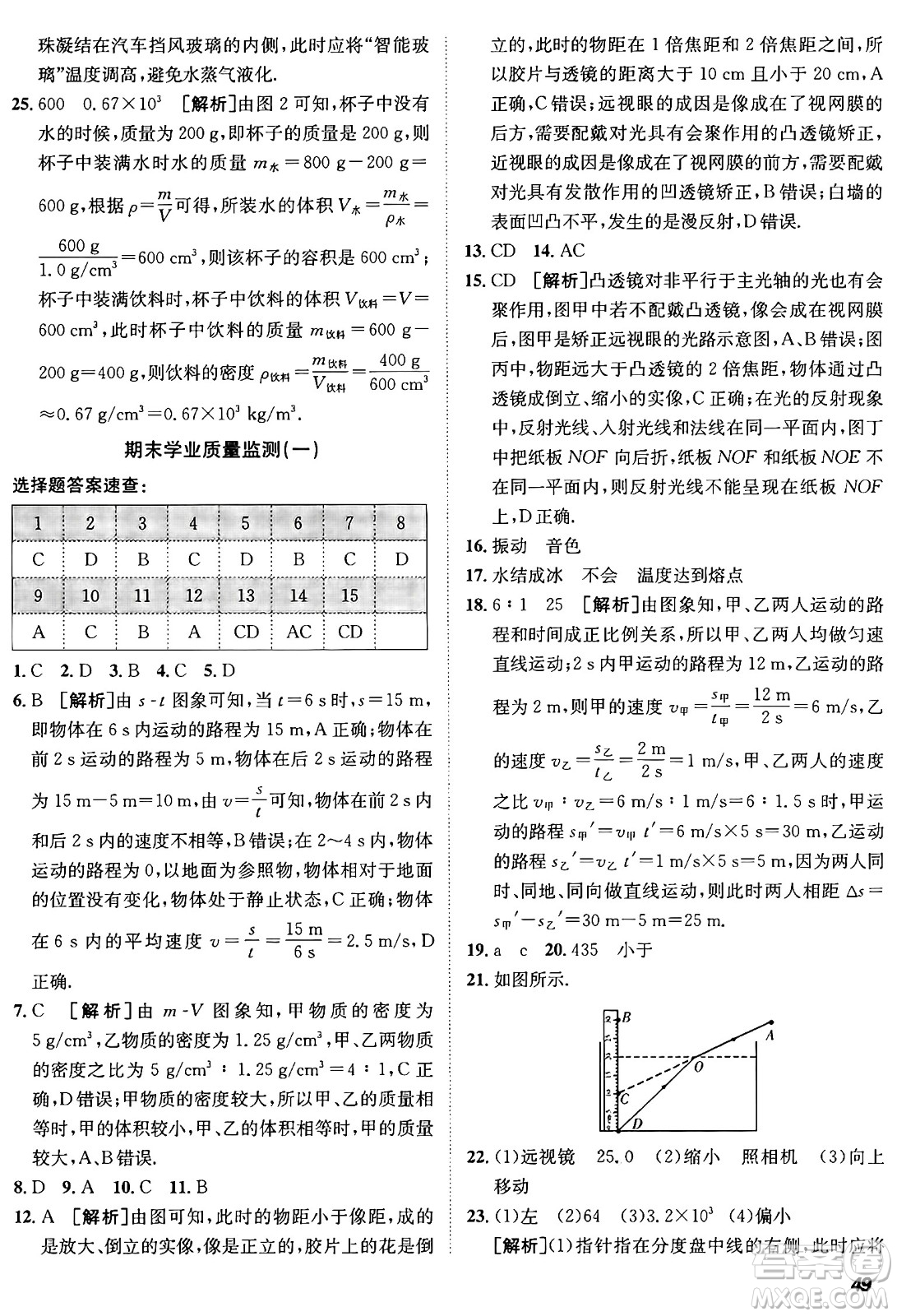 新疆青少年出版社2024年秋神龍教育期末考向標(biāo)全程跟蹤突破測試卷八年級物理上冊人教版答案