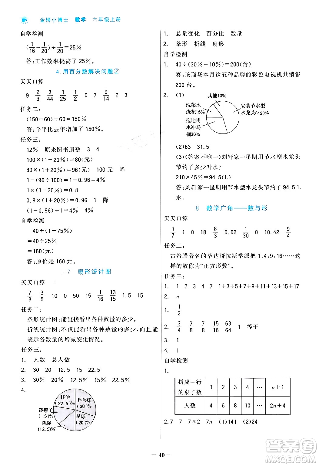 遼寧少年兒童出版社2024年秋世紀金榜金榜小博士課時提優(yōu)作業(yè)六年級數(shù)學上冊人教版答案