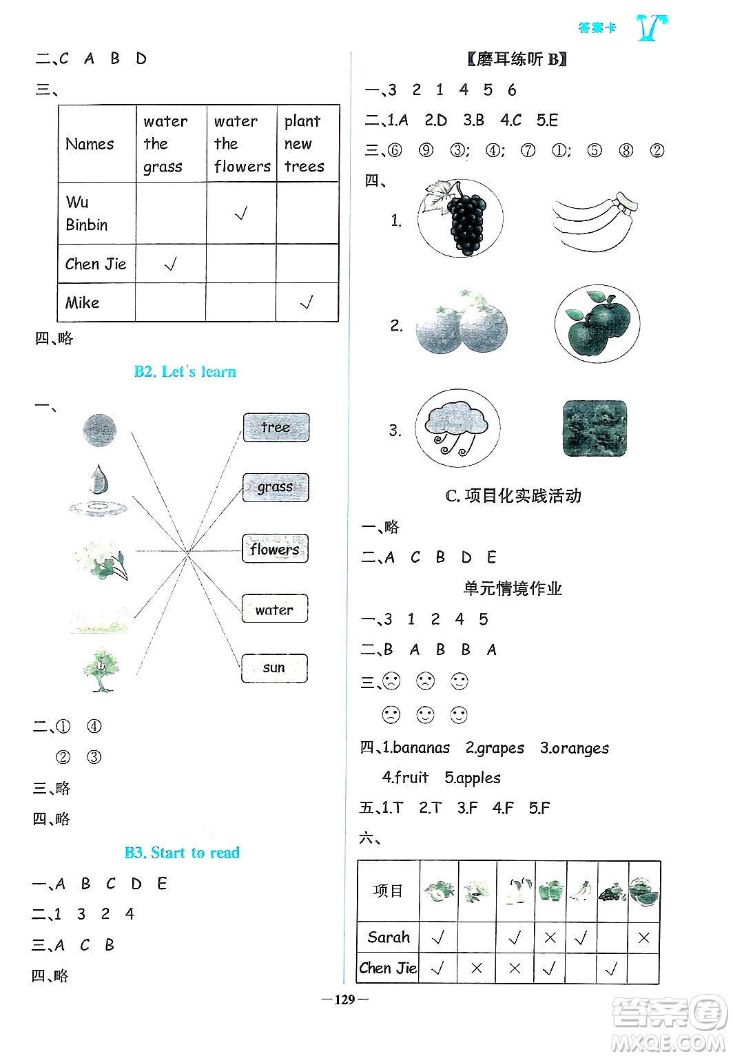 遼寧少年兒童出版社2024年秋世紀(jì)金榜金榜小博士課時(shí)提優(yōu)作業(yè)三年級英語上冊通用版三起點(diǎn)答案