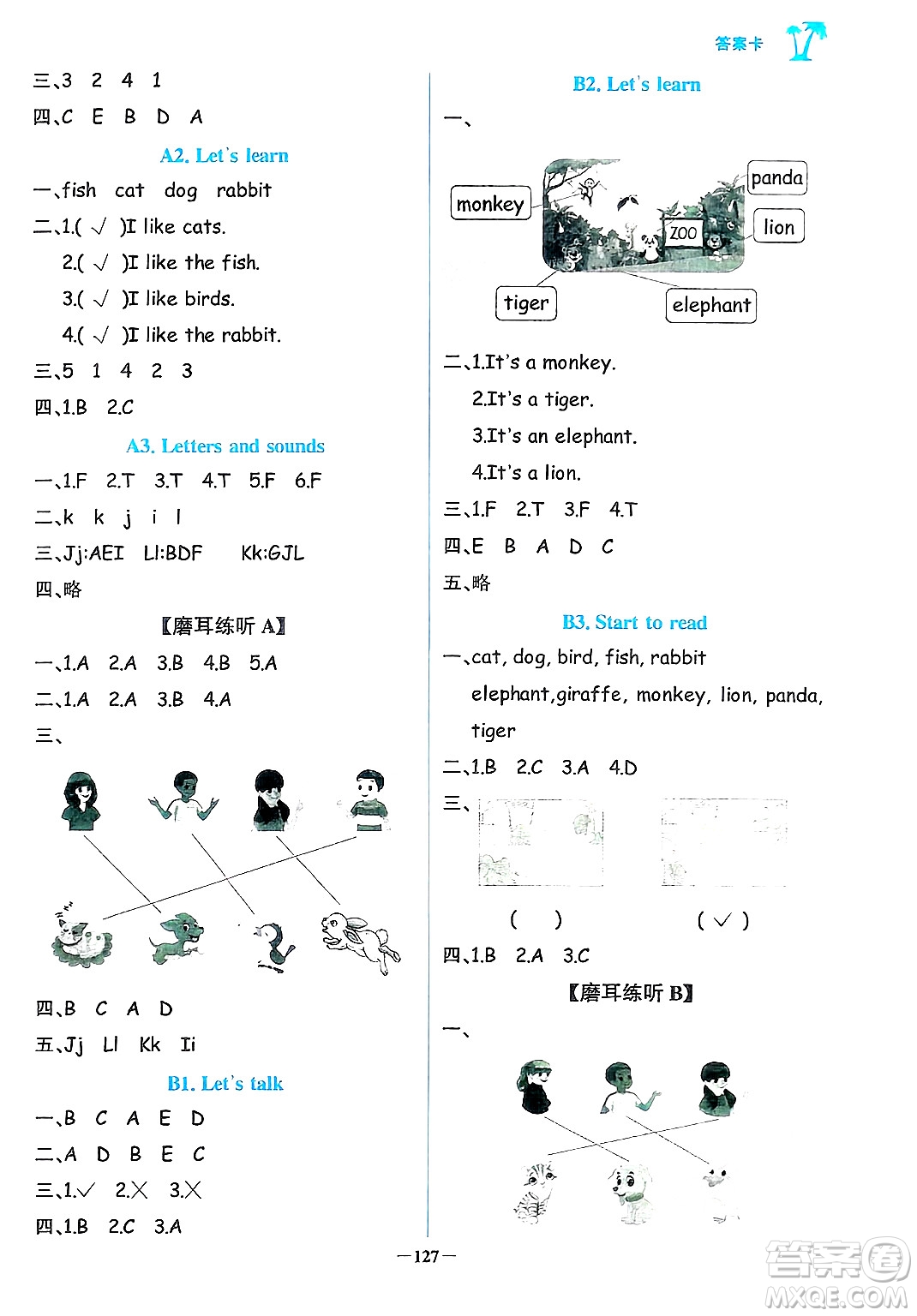 遼寧少年兒童出版社2024年秋世紀(jì)金榜金榜小博士課時(shí)提優(yōu)作業(yè)三年級英語上冊通用版三起點(diǎn)答案