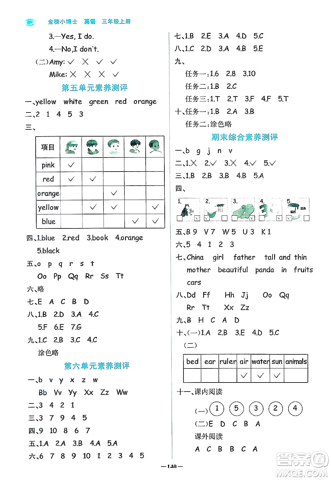 遼寧少年兒童出版社2024年秋世紀(jì)金榜金榜小博士課時(shí)提優(yōu)作業(yè)三年級英語上冊通用版三起點(diǎn)答案