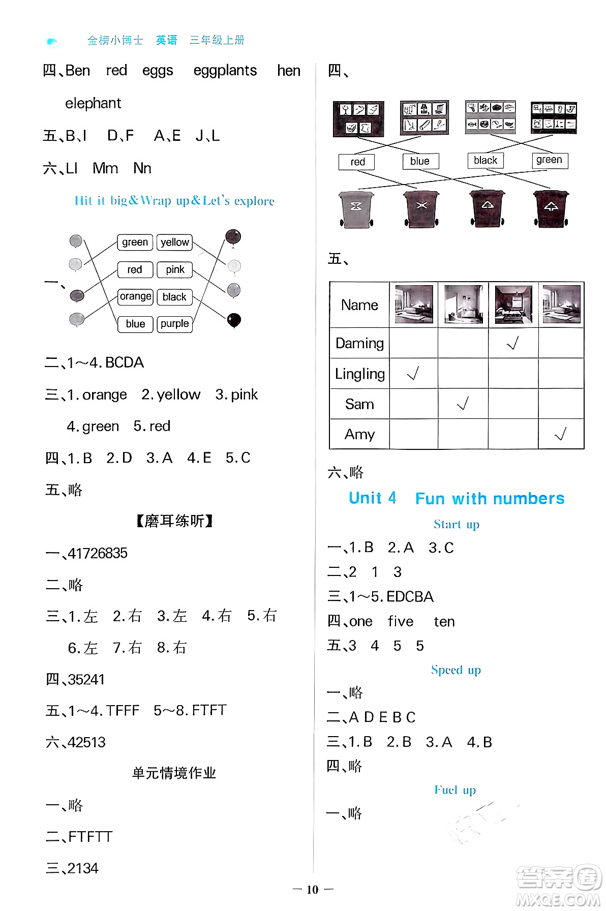 遼寧少年兒童出版社2024年秋世紀(jì)金榜金榜小博士課時提優(yōu)作業(yè)三年級英語上冊外研版三起點答案