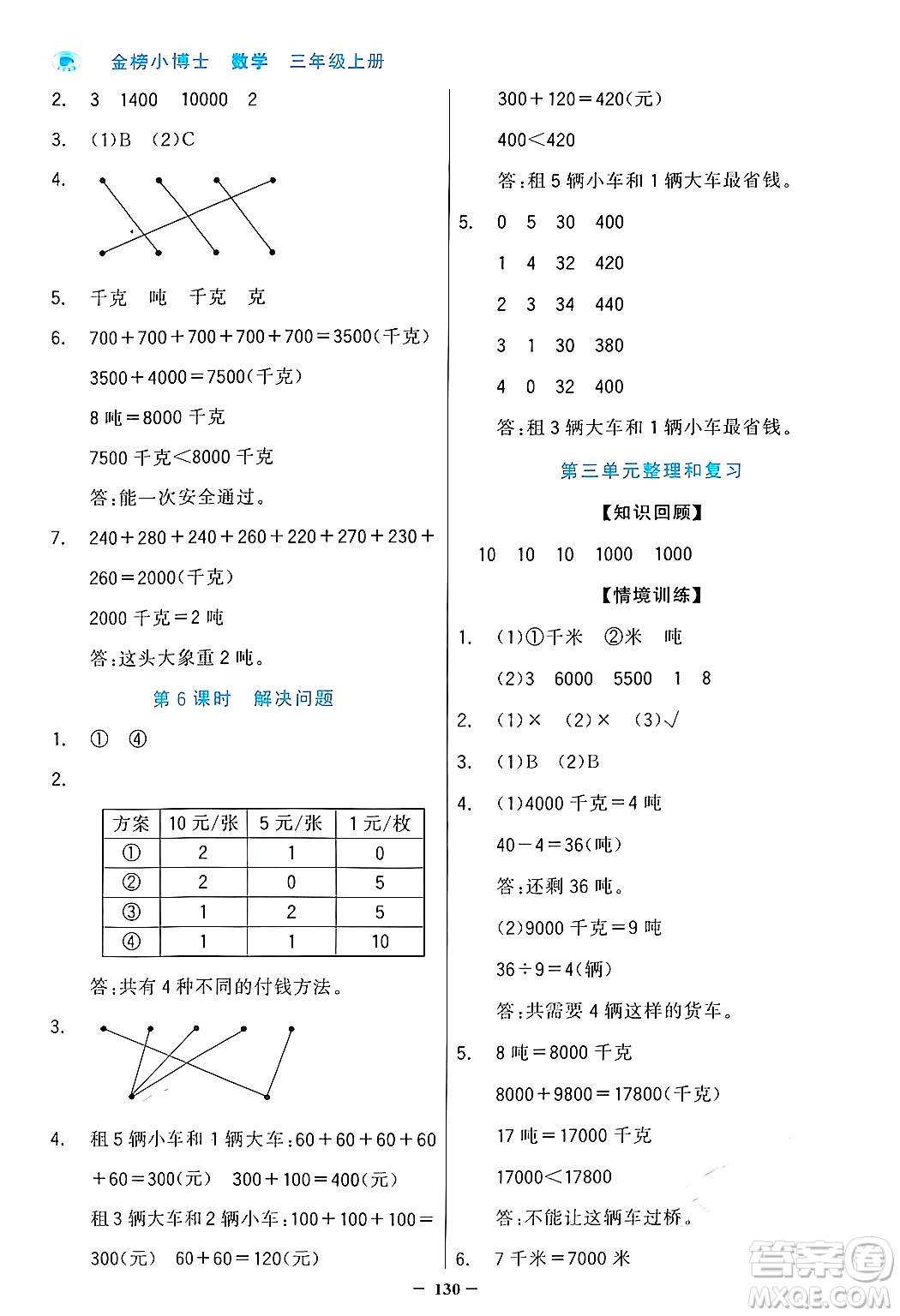 遼寧少年兒童出版社2024年秋世紀(jì)金榜金榜小博士課時(shí)提優(yōu)作業(yè)三年級(jí)數(shù)學(xué)上冊(cè)人教版答案