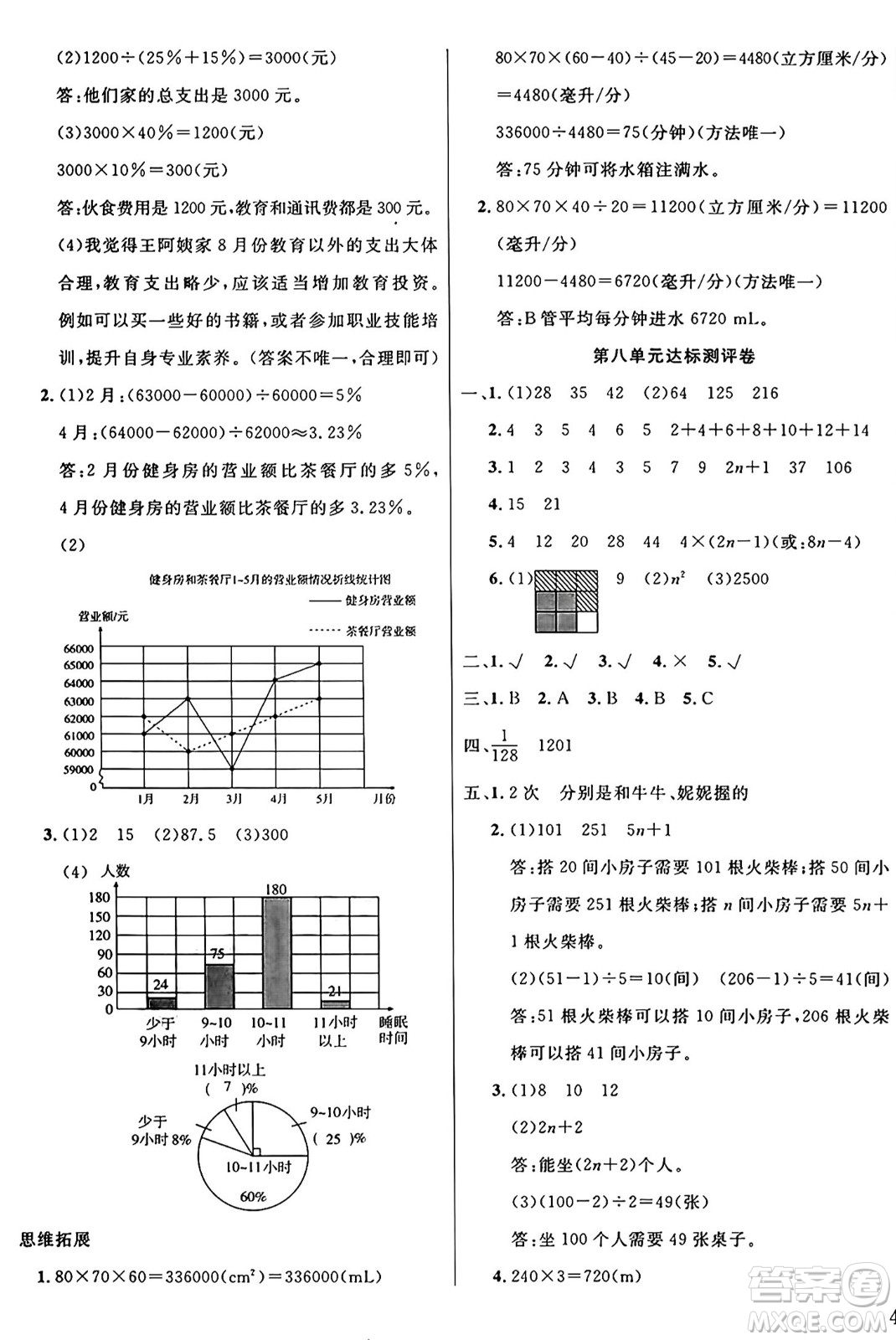 江蘇鳳凰美術(shù)出版社2024年秋廣文圖書黃岡小博士沖刺100分六年級數(shù)學(xué)上冊人教版答案