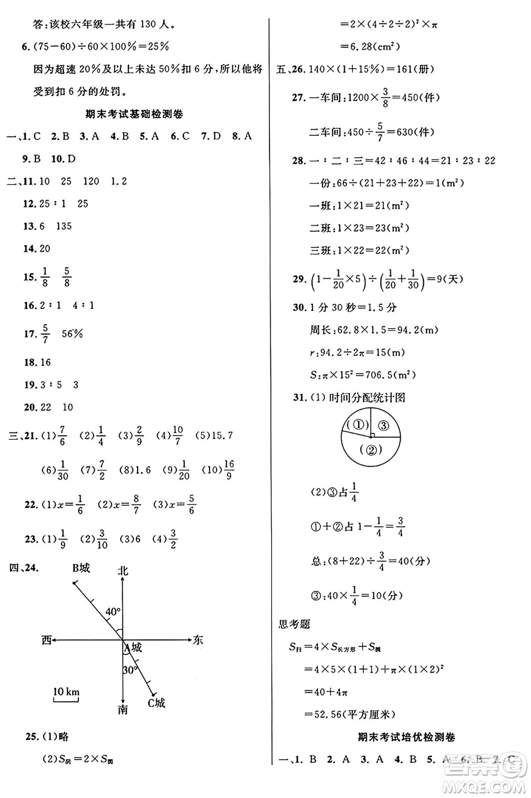 江蘇鳳凰美術(shù)出版社2024年秋廣文圖書黃岡小博士沖刺100分六年級數(shù)學(xué)上冊人教版答案