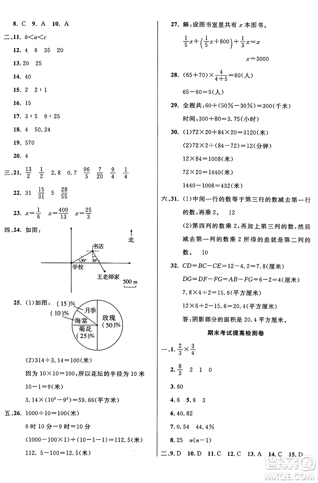 江蘇鳳凰美術(shù)出版社2024年秋廣文圖書黃岡小博士沖刺100分六年級數(shù)學(xué)上冊人教版答案