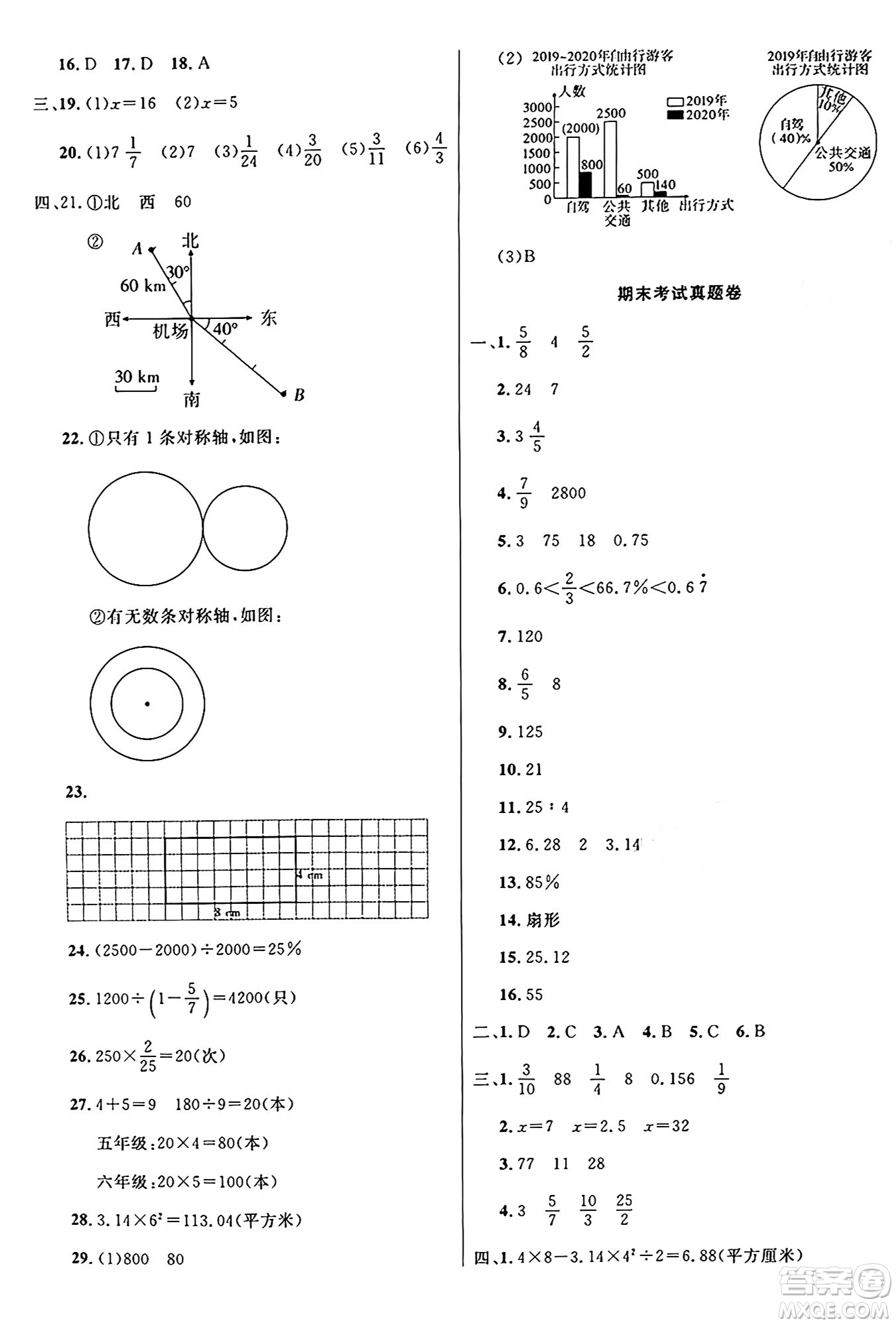 江蘇鳳凰美術(shù)出版社2024年秋廣文圖書黃岡小博士沖刺100分六年級數(shù)學(xué)上冊人教版答案