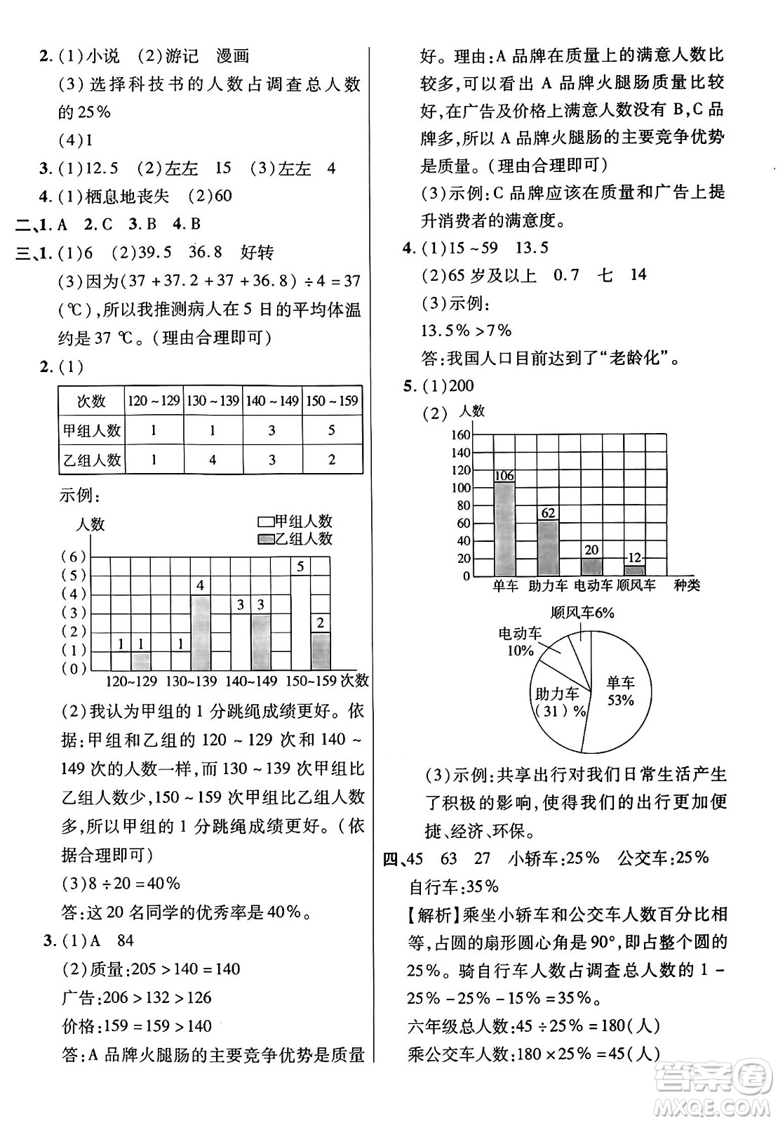 江蘇鳳凰美術(shù)出版社2024年秋廣文圖書黃岡小博士沖刺100分六年級數(shù)學上冊北師大版答案