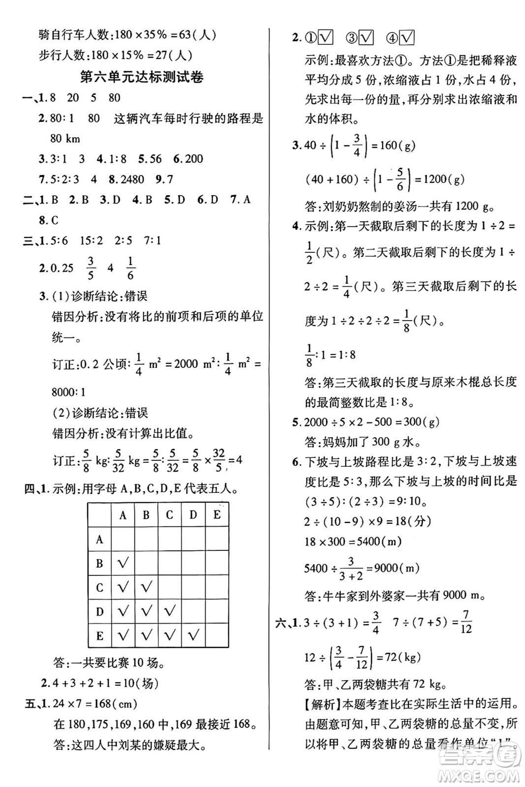 江蘇鳳凰美術(shù)出版社2024年秋廣文圖書黃岡小博士沖刺100分六年級數(shù)學上冊北師大版答案