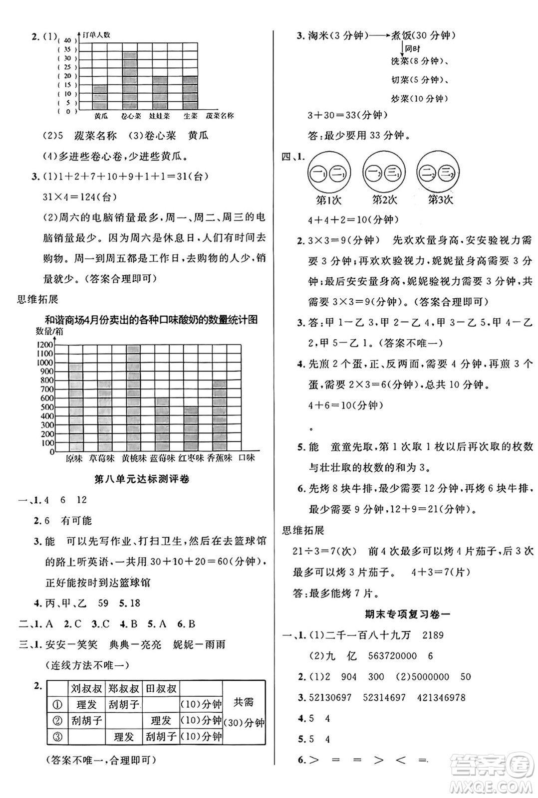 江蘇鳳凰美術(shù)出版社2024年秋廣文圖書(shū)黃岡小博士沖刺100分四年級(jí)數(shù)學(xué)上冊(cè)人教版答案