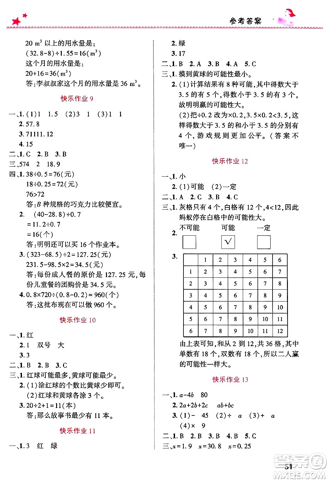 開(kāi)明出版社2025年寒假生活五年級(jí)數(shù)學(xué)人教版答案