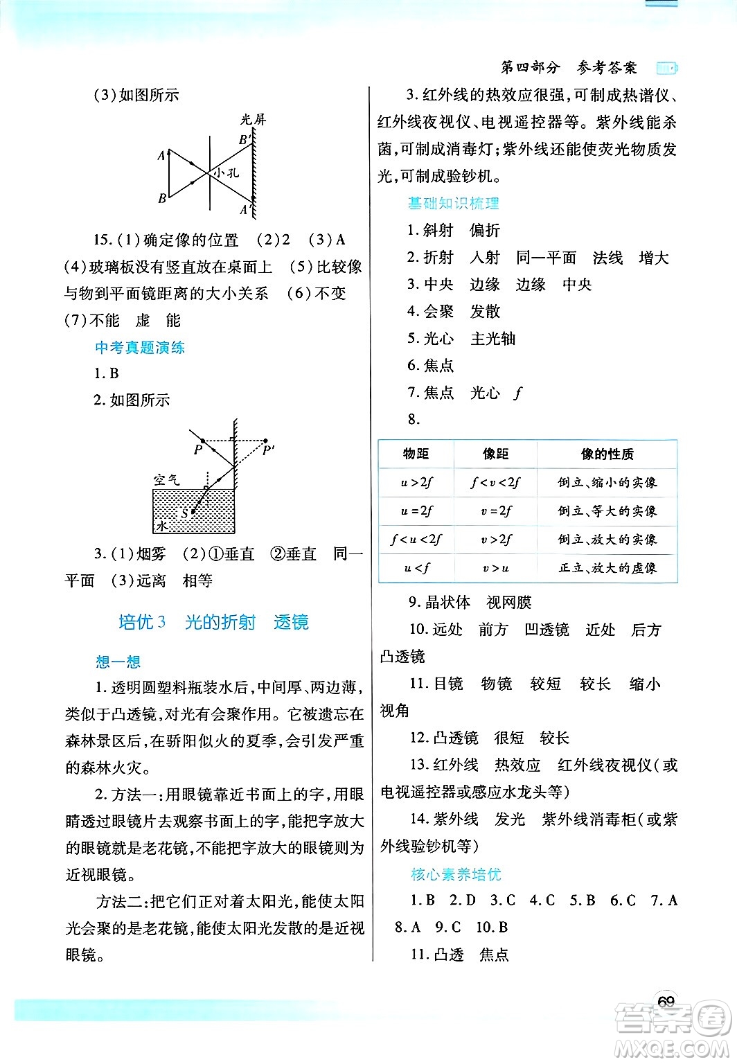 陜西師范大學(xué)出版總社有限公司2025年寒假作業(yè)與生活八年級物理蘇科版答案